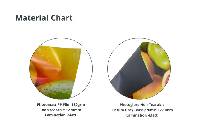 Custom Roll Up Standees - Image 3