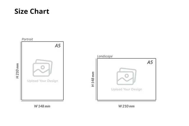 Standard Invitation - Image 4