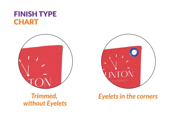 Non-Tearable Banner - Image 3