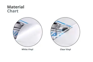 Custom Printed Sheet Stickers - Image 2