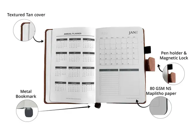 Retro Tan Diary - Image 4